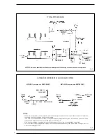 Предварительный просмотр 33 страницы Sime Murelle 25 BF Installer'S Instructions