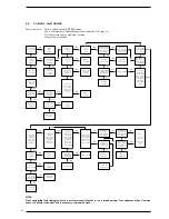 Предварительный просмотр 45 страницы Sime Murelle 25 BF Installer'S Instructions