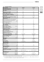 Предварительный просмотр 5 страницы Sime Murelle 25 OF Manual