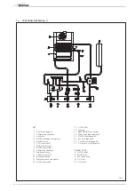 Предварительный просмотр 6 страницы Sime Murelle 25 OF Manual