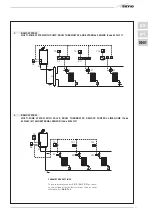 Предварительный просмотр 11 страницы Sime Murelle 25 OF Manual