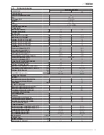 Предварительный просмотр 15 страницы Sime MURELLE ADVANCED HE ErP User, Installation And Servicing Instructions