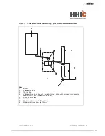 Предварительный просмотр 53 страницы Sime MURELLE ADVANCED HE ErP User, Installation And Servicing Instructions