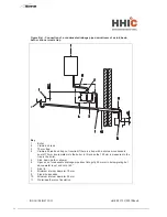 Предварительный просмотр 54 страницы Sime MURELLE ADVANCED HE ErP User, Installation And Servicing Instructions