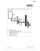 Предварительный просмотр 55 страницы Sime MURELLE ADVANCED HE ErP User, Installation And Servicing Instructions