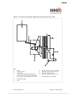 Предварительный просмотр 57 страницы Sime MURELLE ADVANCED HE ErP User, Installation And Servicing Instructions