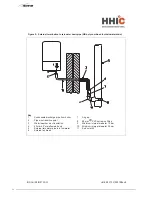 Предварительный просмотр 58 страницы Sime MURELLE ADVANCED HE ErP User, Installation And Servicing Instructions