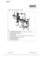 Предварительный просмотр 60 страницы Sime MURELLE ADVANCED HE ErP User, Installation And Servicing Instructions