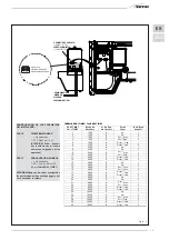 Preview for 13 page of Sime MURELLE EQUIPE 100 BOX ErP Manual