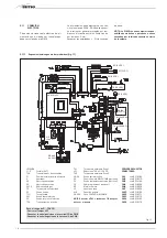 Preview for 16 page of Sime MURELLE EQUIPE 100 BOX ErP Manual