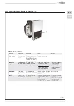 Preview for 27 page of Sime MURELLE EQUIPE 100 BOX ErP Manual