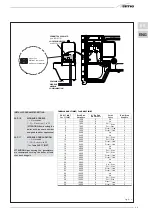 Preview for 45 page of Sime MURELLE EQUIPE 100 BOX ErP Manual