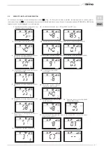 Preview for 51 page of Sime MURELLE EQUIPE 100 BOX ErP Manual