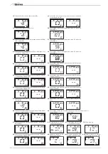 Preview for 52 page of Sime MURELLE EQUIPE 100 BOX ErP Manual