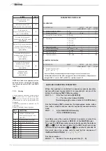 Preview for 54 page of Sime MURELLE EQUIPE 100 BOX ErP Manual