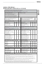 Preview for 69 page of Sime MURELLE EQUIPE 100 BOX ErP Manual