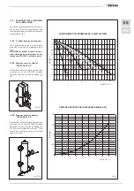 Предварительный просмотр 19 страницы Sime MURELLE EQUIPE 220 BOX Manual