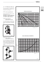 Предварительный просмотр 53 страницы Sime MURELLE EQUIPE 220 BOX Manual