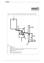 Предварительный просмотр 34 страницы Sime MURELLE EQUIPE 220 ErP Installation And Servicing Instructions