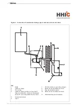 Предварительный просмотр 38 страницы Sime MURELLE EQUIPE 220 ErP Installation And Servicing Instructions