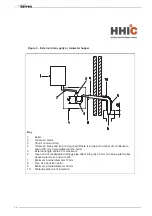 Предварительный просмотр 40 страницы Sime MURELLE EQUIPE 220 ErP Installation And Servicing Instructions