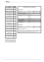 Предварительный просмотр 28 страницы Sime MURELLE EV 20 BFT Manual