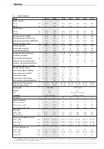 Предварительный просмотр 44 страницы Sime MURELLE EV 20 BFT Manual