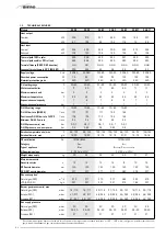 Предварительный просмотр 82 страницы Sime MURELLE EV 20 BFT Manual