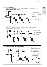 Предварительный просмотр 17 страницы Sime MURELLE EV 25/55 BF Manual