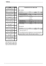 Предварительный просмотр 26 страницы Sime MURELLE EV 25/55 BF Manual