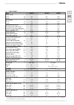 Предварительный просмотр 41 страницы Sime MURELLE EV 25/55 BF Manual