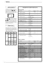 Предварительный просмотр 60 страницы Sime MURELLE EV 25/55 BF Manual