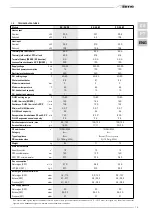 Предварительный просмотр 75 страницы Sime MURELLE EV 25/55 BF Manual