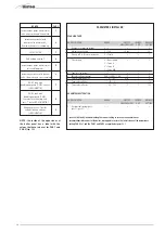 Предварительный просмотр 26 страницы Sime MURELLE EV HE 12 T Installer'S Instructions