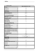 Предварительный просмотр 6 страницы Sime Murelle Green Planet 110 HE I Installation, Use And Service Instructions