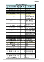 Предварительный просмотр 13 страницы Sime Murelle Green Planet 110 HE I Installation, Use And Service Instructions