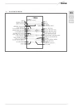 Предварительный просмотр 7 страницы Sime MURELLE HE 110 R ErP Original Instructions Manual