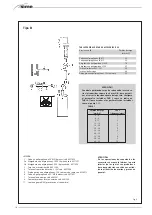 Предварительный просмотр 10 страницы Sime MURELLE HE 110 R ErP Original Instructions Manual