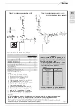 Предварительный просмотр 11 страницы Sime MURELLE HE 110 R ErP Original Instructions Manual