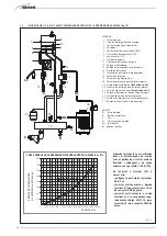 Предварительный просмотр 50 страницы Sime MURELLE HE 110 R ErP Original Instructions Manual