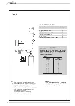 Предварительный просмотр 66 страницы Sime MURELLE HE 110 R ErP Original Instructions Manual