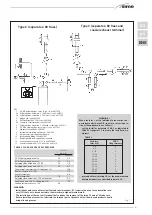 Предварительный просмотр 67 страницы Sime MURELLE HE 110 R ErP Original Instructions Manual