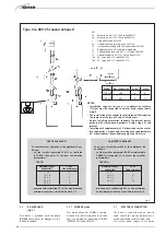 Предварительный просмотр 68 страницы Sime MURELLE HE 110 R ErP Original Instructions Manual