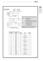 Preview for 9 page of Sime MURELLE HE 110 R Manual