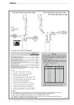 Preview for 14 page of Sime MURELLE HE 110 R Manual