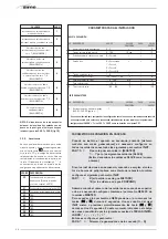 Preview for 22 page of Sime MURELLE HE 110 R Manual