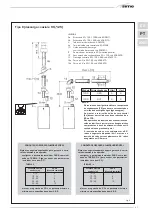 Preview for 47 page of Sime MURELLE HE 110 R Manual