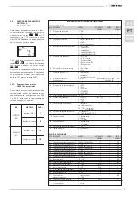 Preview for 53 page of Sime MURELLE HE 110 R Manual