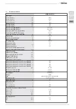 Preview for 69 page of Sime MURELLE HE 110 R Manual