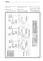 Preview for 72 page of Sime MURELLE HE 110 R Manual